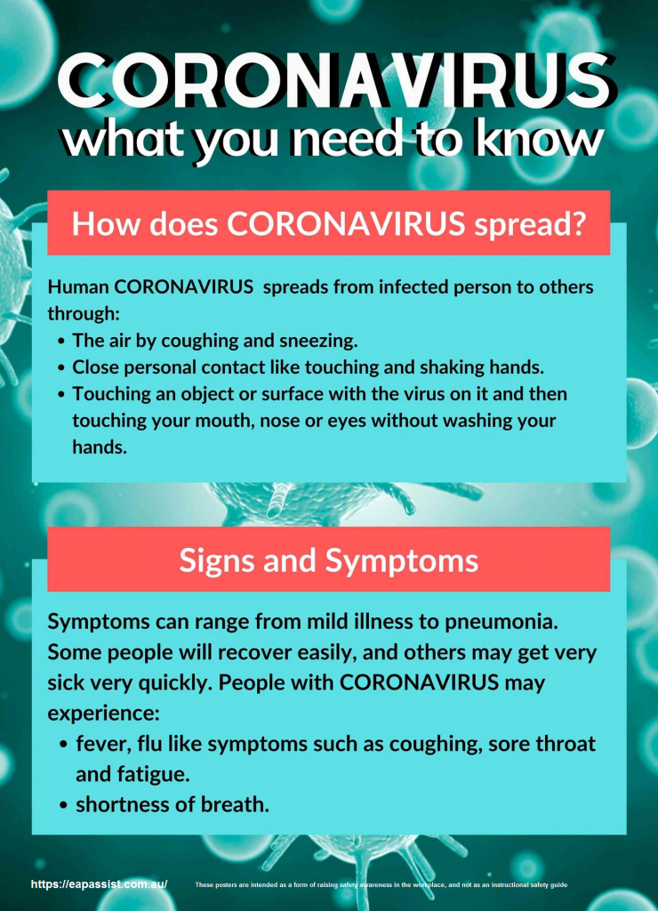 Coronavirus What you need to know