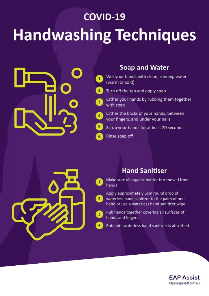 Handwashing Techniques