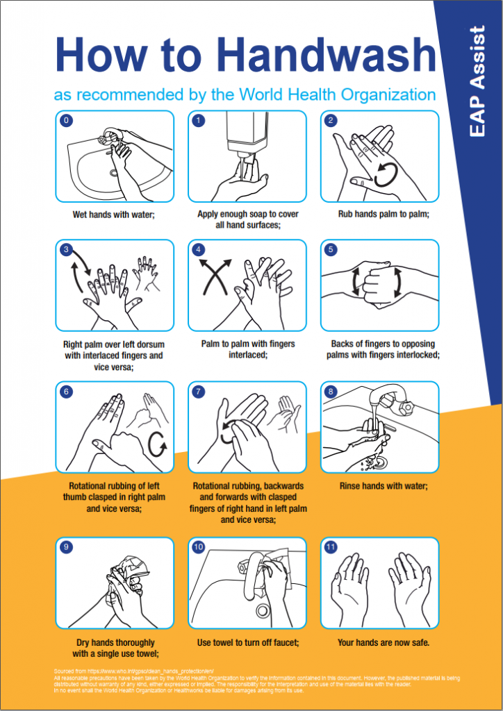 How to HAnd Wash Poster